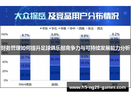 财务管理如何提升足球俱乐部竞争力与可持续发展能力分析