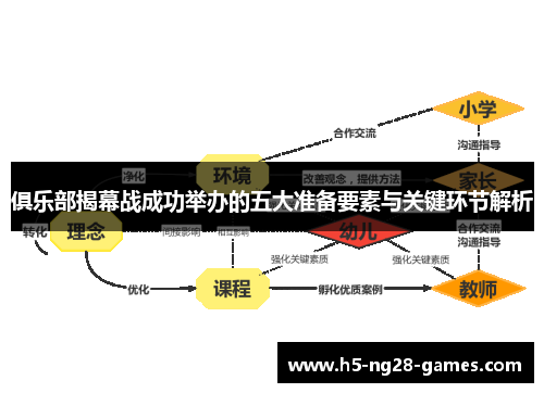 俱乐部揭幕战成功举办的五大准备要素与关键环节解析