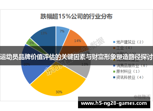 运动员品牌价值评估的关键因素与财富形象塑造路径探讨