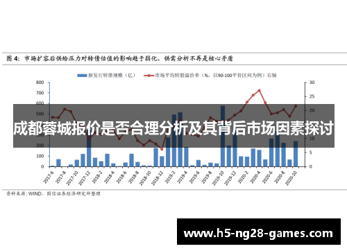 成都蓉城报价是否合理分析及其背后市场因素探讨