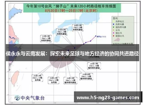 侯永永与云南发展：探索未来足球与地方经济的协同共进路径