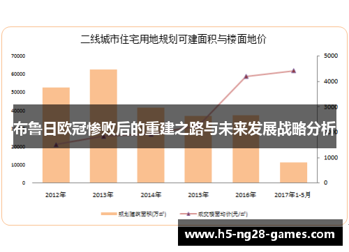 布鲁日欧冠惨败后的重建之路与未来发展战略分析