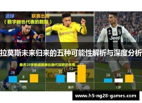 拉莫斯未来归来的五种可能性解析与深度分析