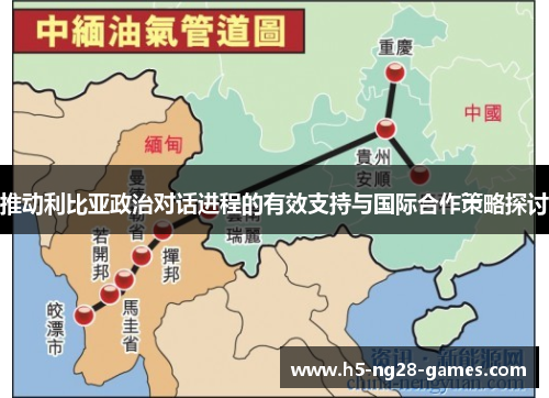 推动利比亚政治对话进程的有效支持与国际合作策略探讨
