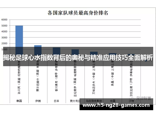 揭秘足球心水指数背后的奥秘与精准应用技巧全面解析