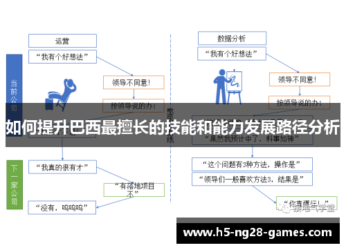 如何提升巴西最擅长的技能和能力发展路径分析
