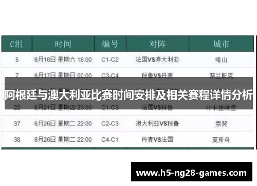 阿根廷与澳大利亚比赛时间安排及相关赛程详情分析