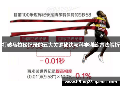 打破马拉松纪录的五大关键秘诀与科学训练方法解析 打破马拉松纪录的五大关键秘诀与科学训练方法解析