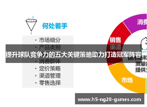 提升球队竞争力的五大关键策略助力打造冠军阵容 提升球队竞争力的五大关键策略助力打造冠军阵容