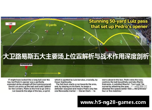 大卫路易斯五大主要场上位置解析与战术作用深度剖析 大卫路易斯五大主要场上位置解析与战术作用深度剖析