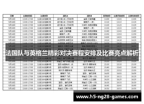 法国队与英格兰精彩对决赛程安排及比赛亮点解析