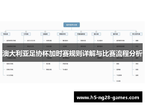 澳大利亚足协杯加时赛规则详解与比赛流程分析