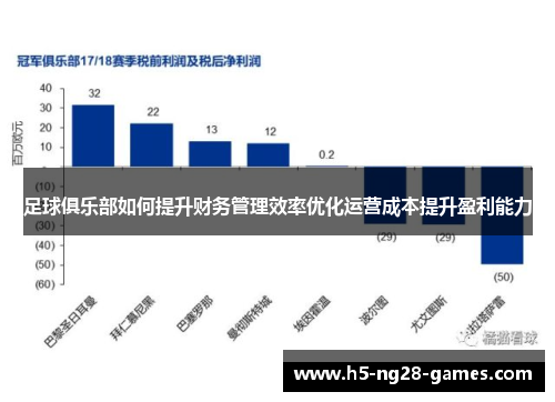足球俱乐部如何提升财务管理效率优化运营成本提升盈利能力 足球俱乐部如何提升财务管理效率优化运营成本提升盈利能力