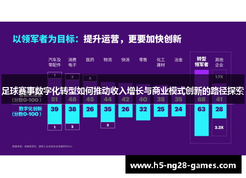 足球赛事数字化转型如何推动收入增长与商业模式创新的路径探索 足球赛事数字化转型如何推动收入增长与商业模式创新的路径探索