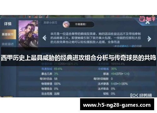 西甲历史上最具威胁的经典进攻组合分析与传奇球员的共鸣